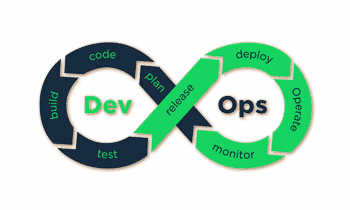 DevOps Course