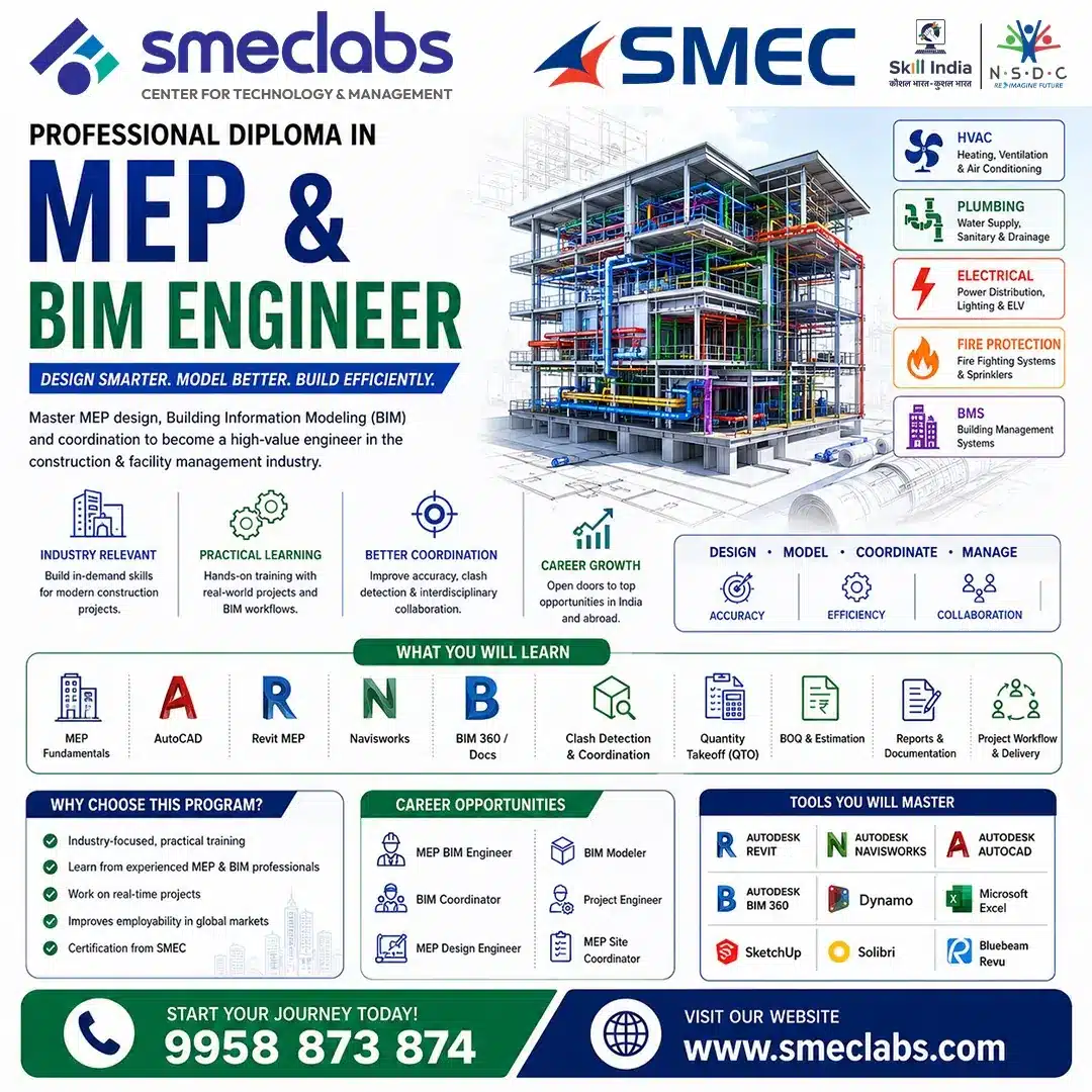 Study Mep Best MEP Course Mechanical Electrical Plumbing India 2026