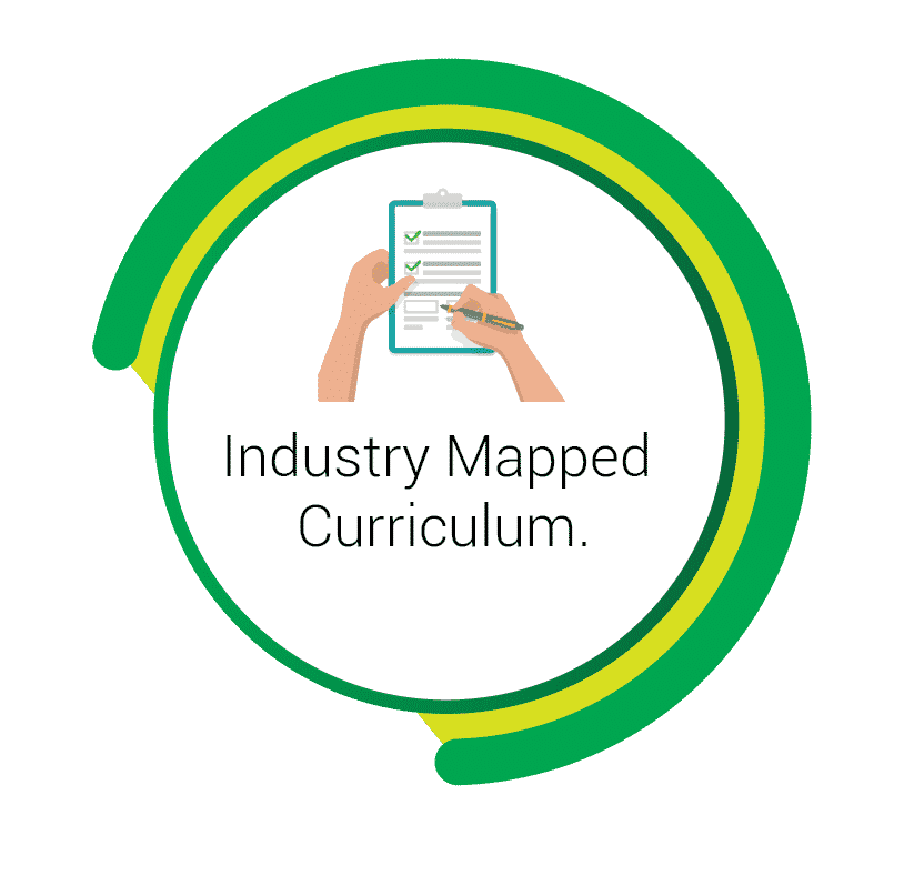 industry mapped curriculum-bms course details-bms syllabus-Nagercoil tamilnadu