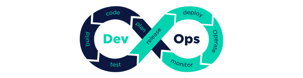 Data Science Course Idukki